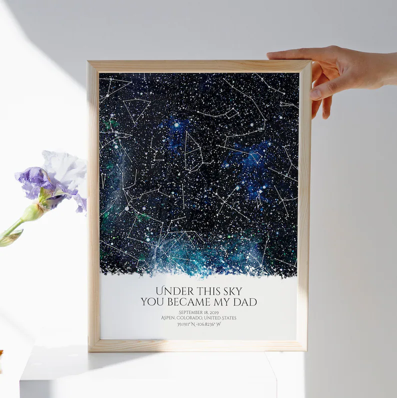 A framed custom star map wall art reading "Under This Sky You Became My Dad," a unique first Father's Day gift idea for new dads. Etsy