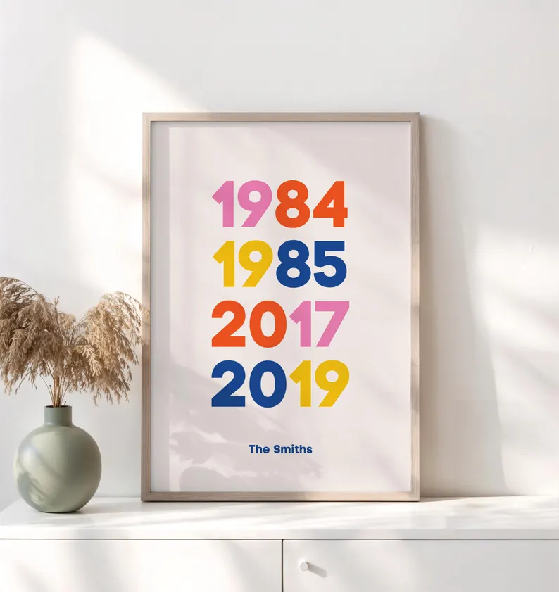 Framed colorful birth year print displaying family dates in bold typography, personalized mom sentimental gifts for modern home decor. Etsy