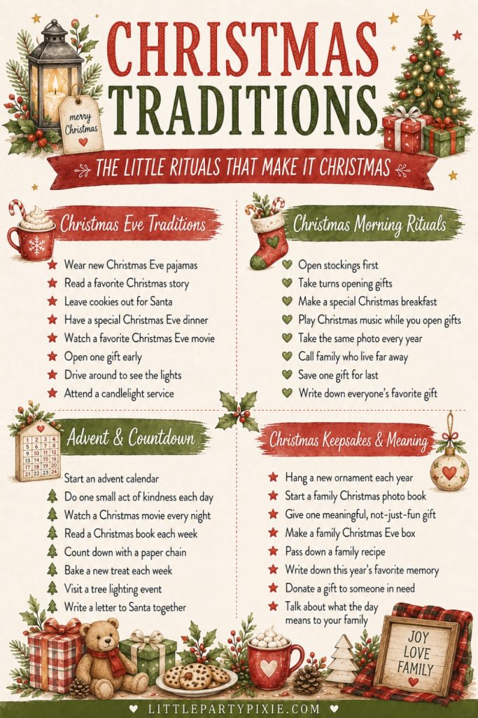 christmas holiday traditions for families infographic